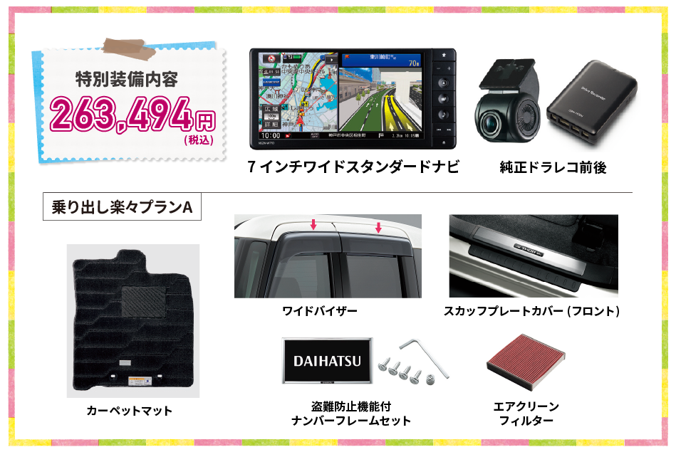 特別装備内容 乗り出し楽々プランA
